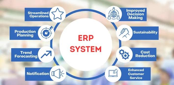 Introducing FPMS: Revolutionizing Footwear Production Management